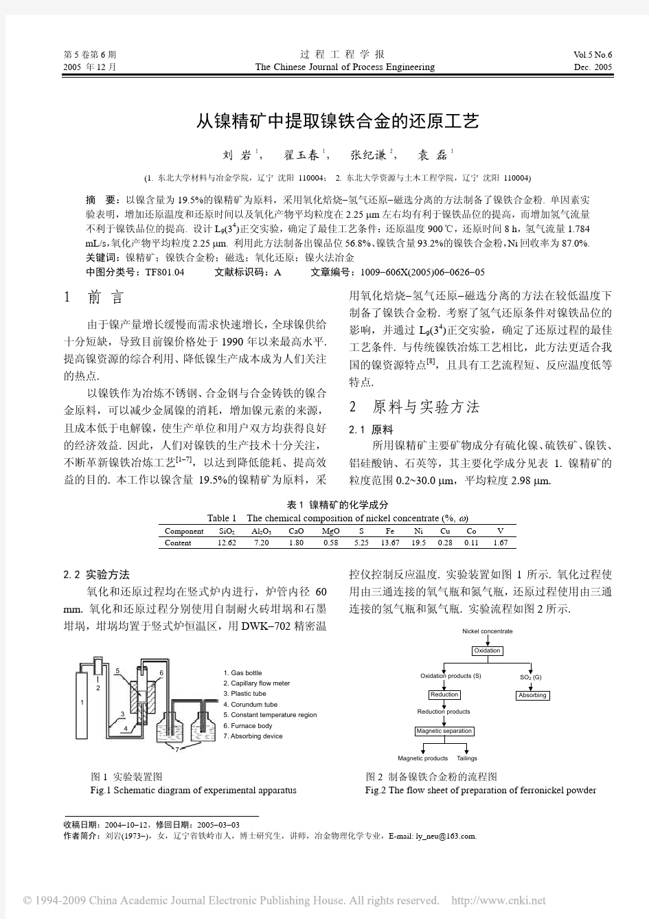 从镍精矿中提取镍铁合金的还原工艺(1)