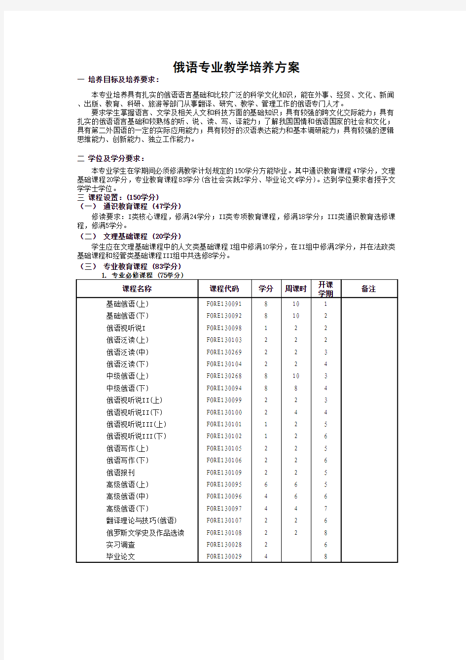 复旦大学教务系统