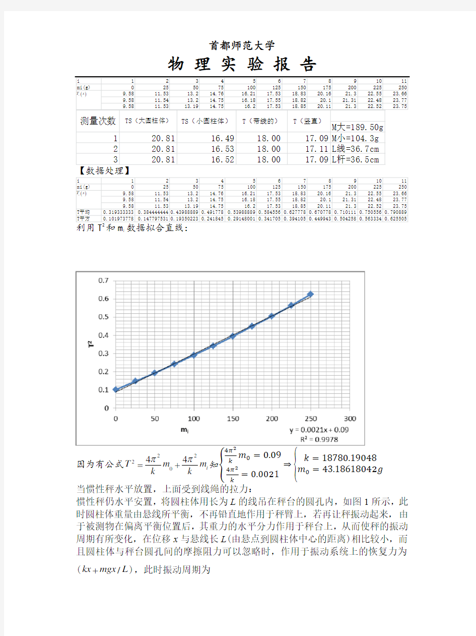 惯性秤