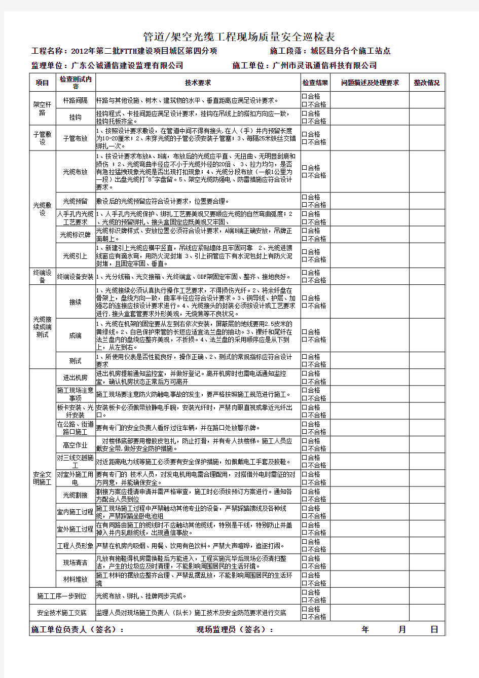 管道光缆(架空光缆)工程现场质量安全巡检表