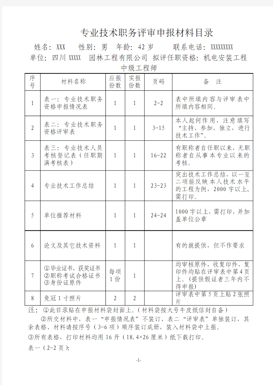 专业技术职务评审申报材料样板