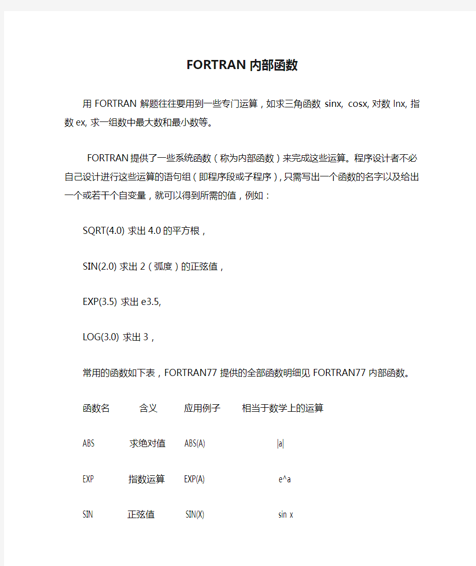 FORTRAN内部函数库