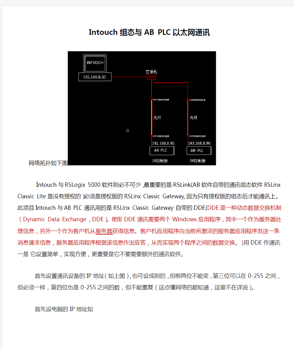 Intouch组态与AB PLC以太网通讯