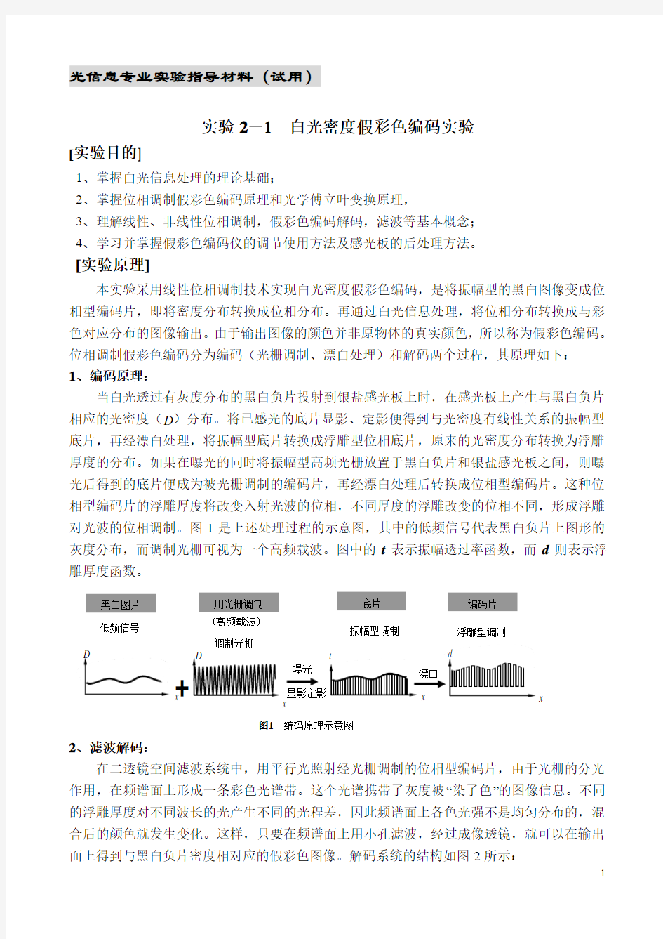 实验2-1 白光密度假彩色编码实验