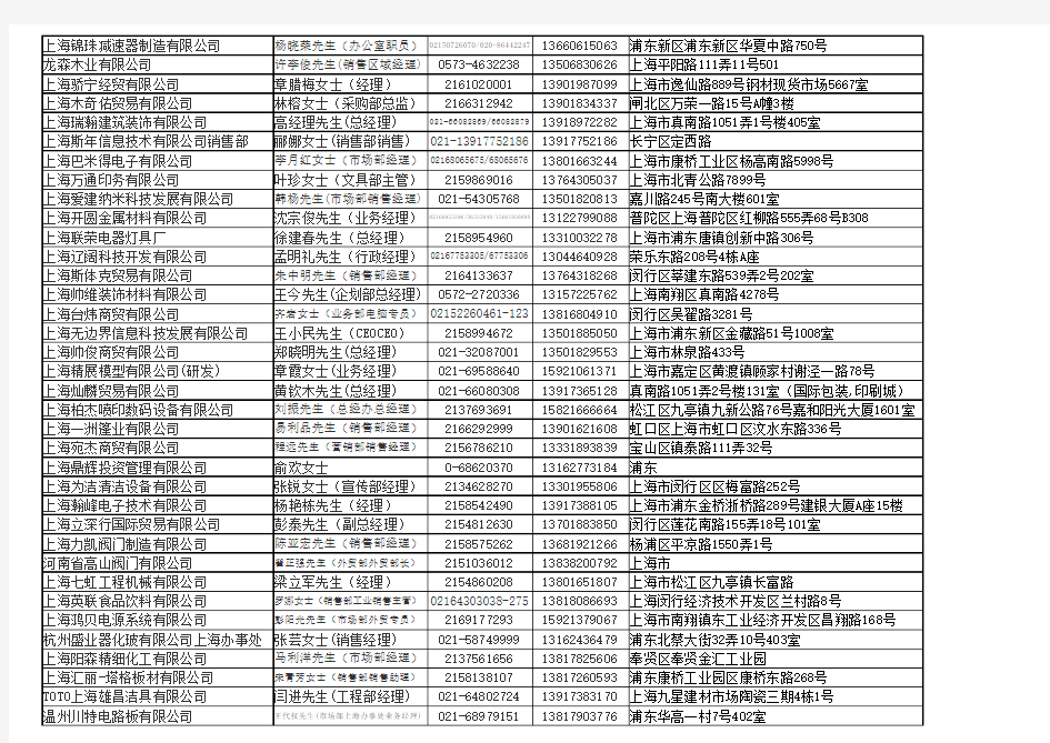 企业联系方式 上海企业名录