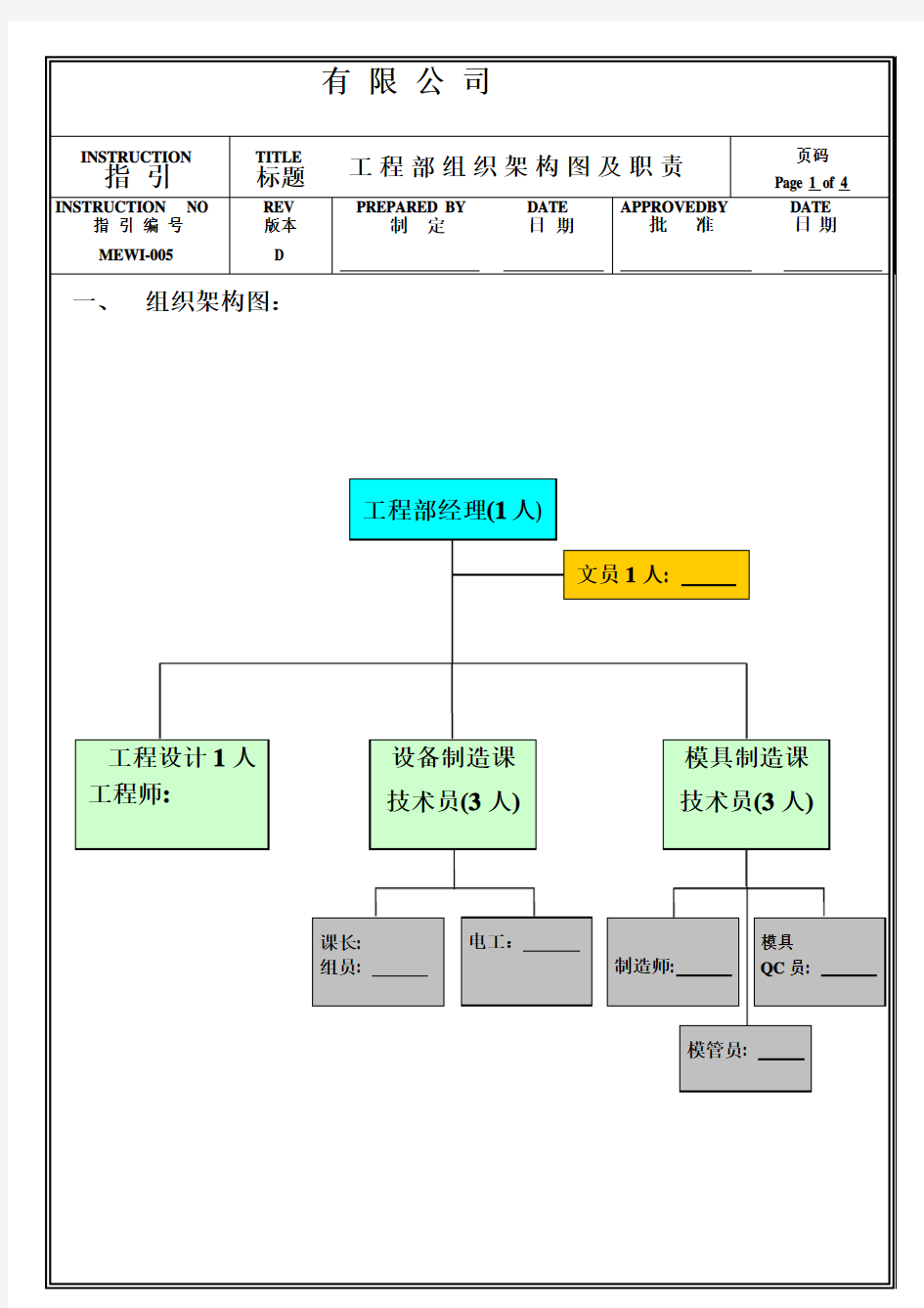 工程部组织架构图及职责 6