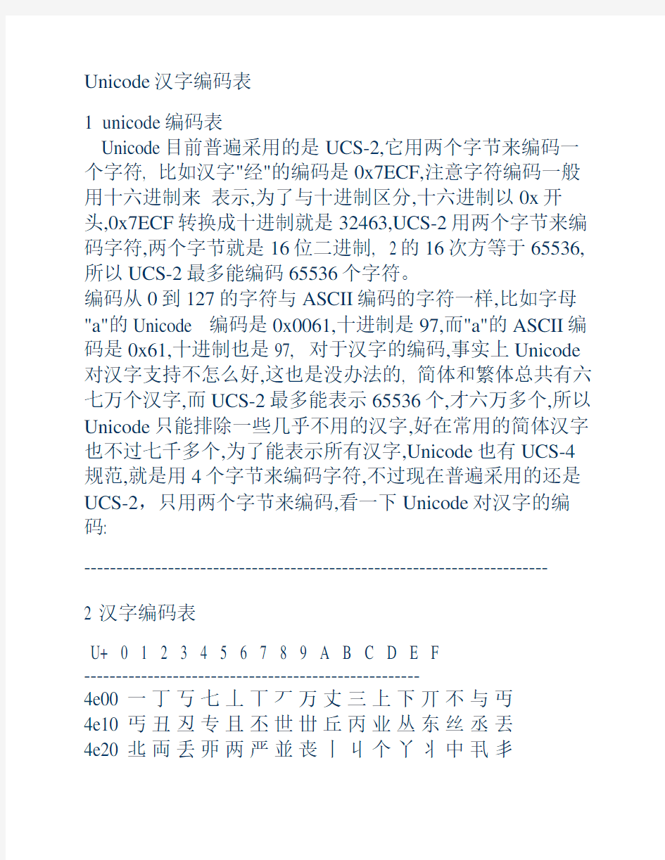 Unicode汉字编码表