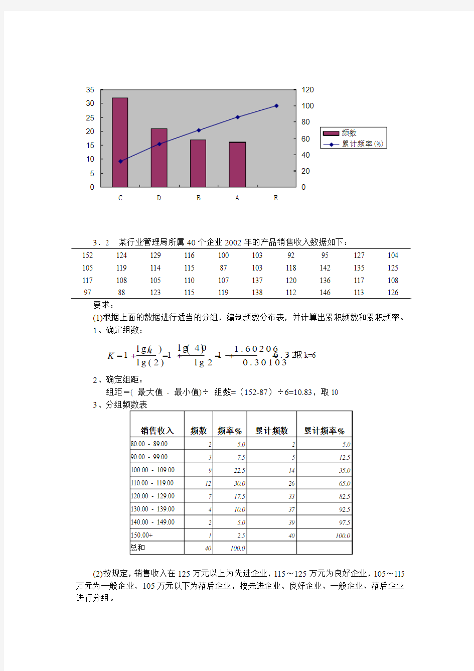 统计学 贾俊平 第4版 课后答案