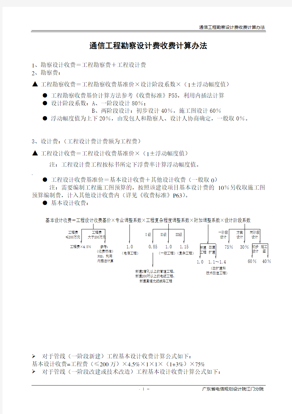 通信工程勘察设计收费计算办法