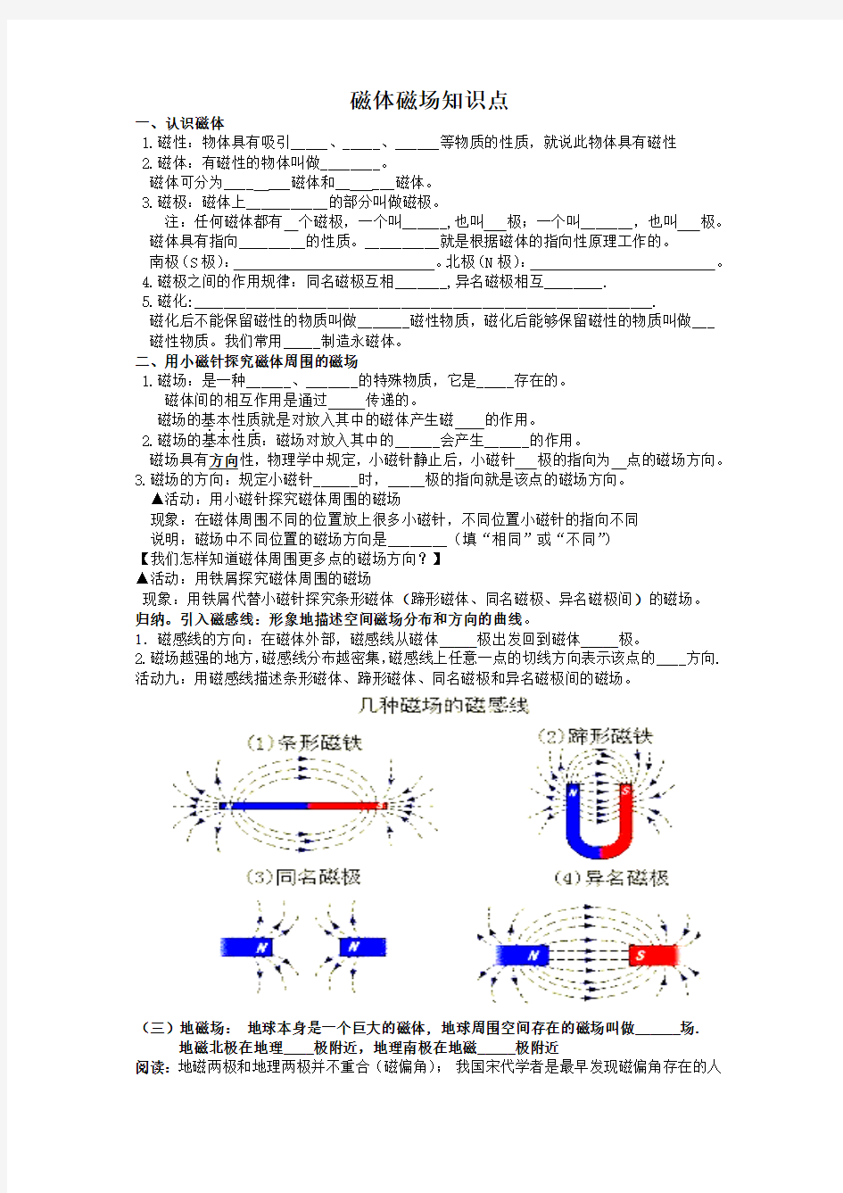 磁体磁场知识点