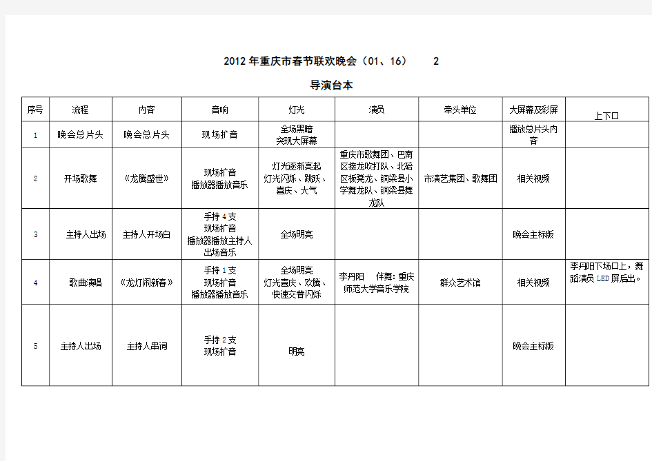 2012年重庆市春节联欢晚会台本  01、16(2)