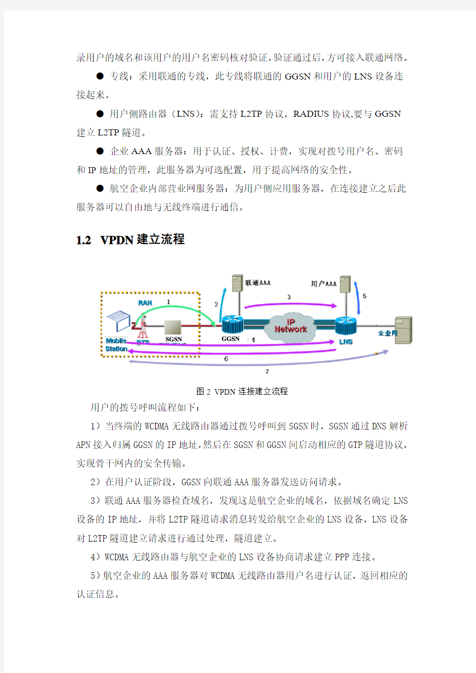 VPDN无线专网组网方案