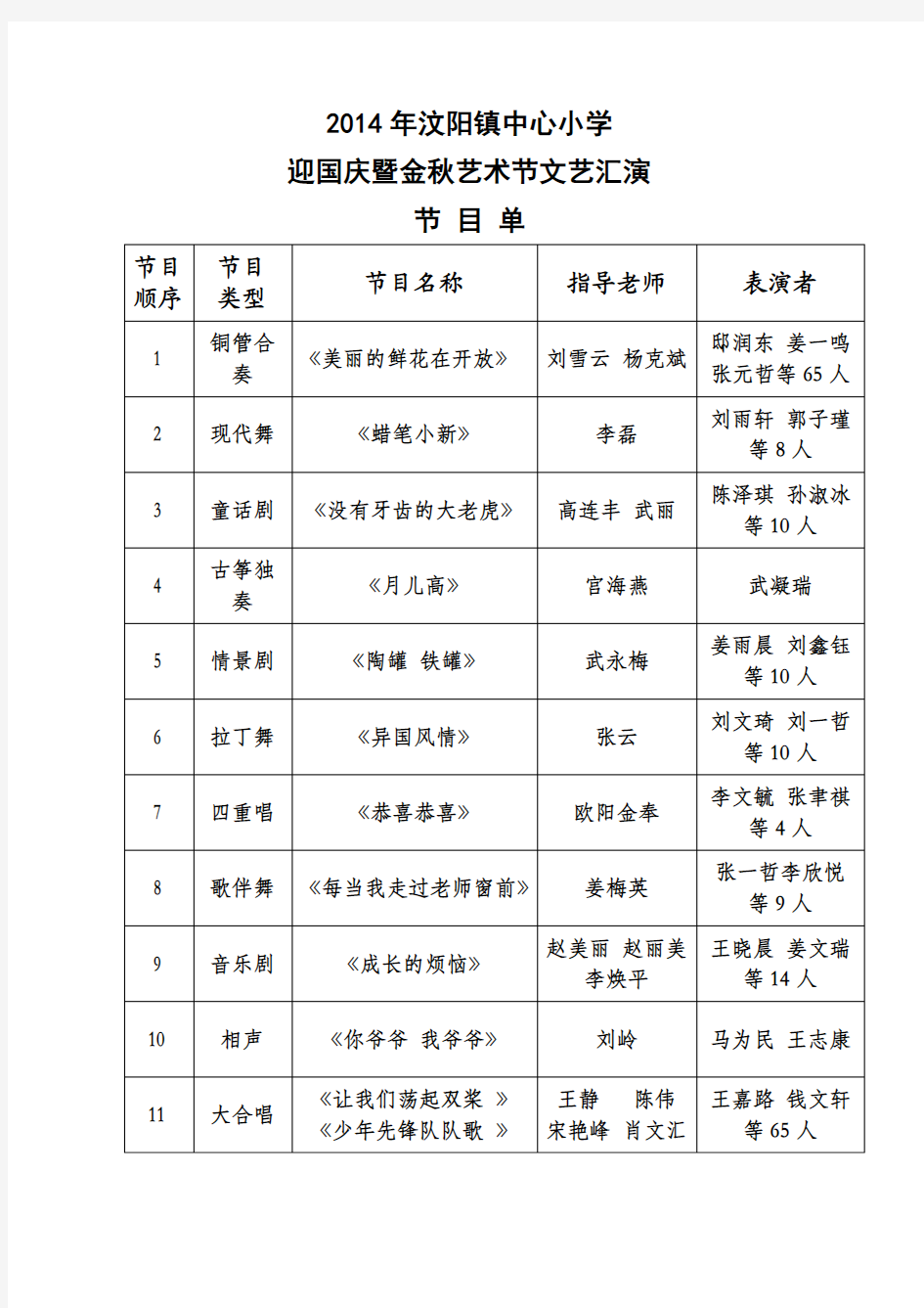 艺术节文艺汇演节目单