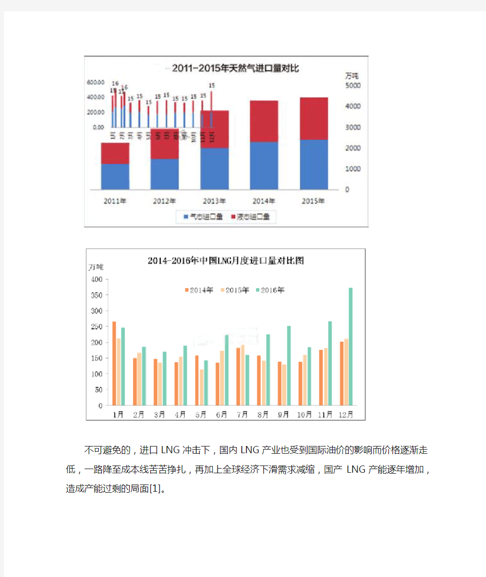 中国LNG发展现状分析
