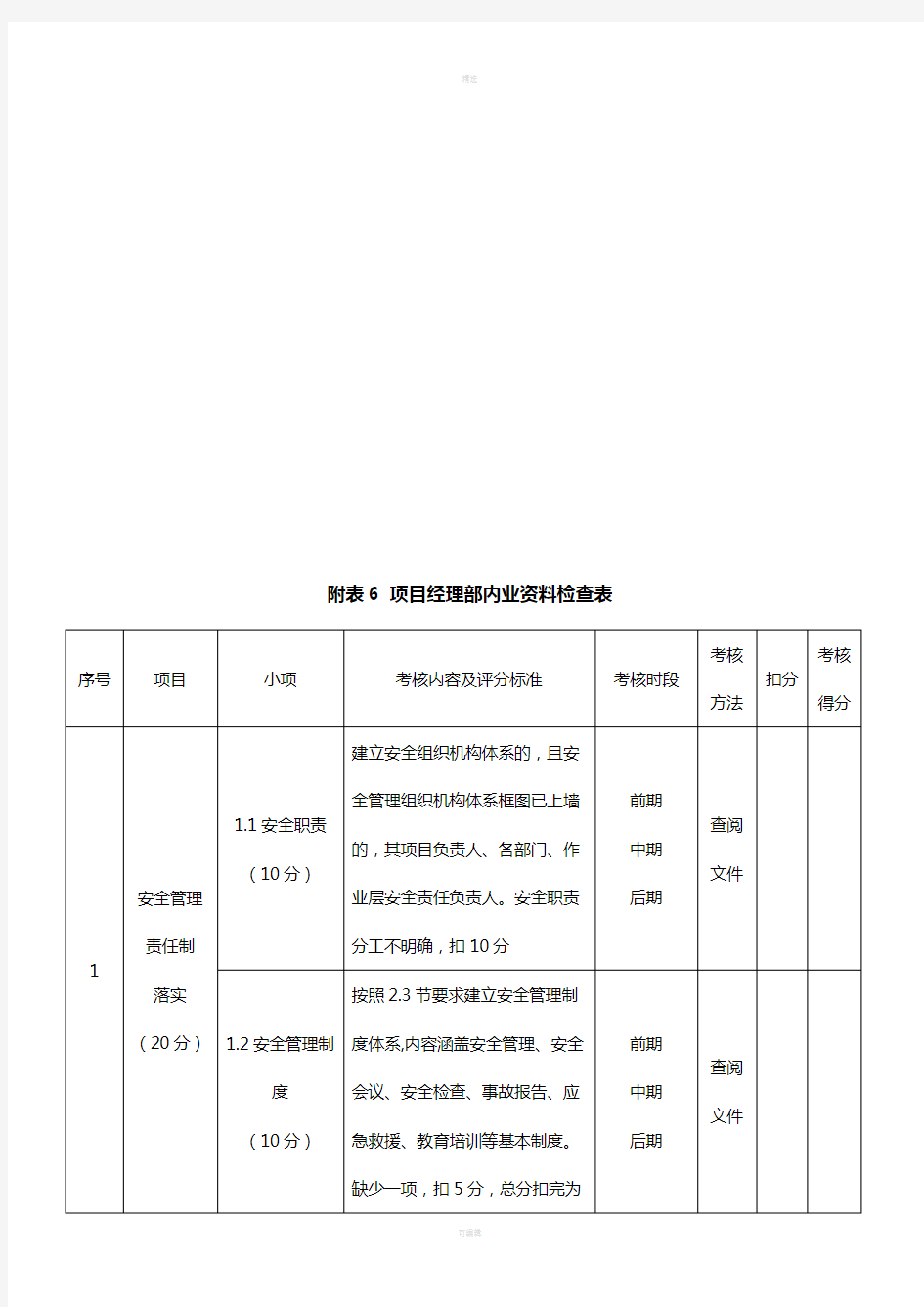 北京市平安工地考核达标检查表