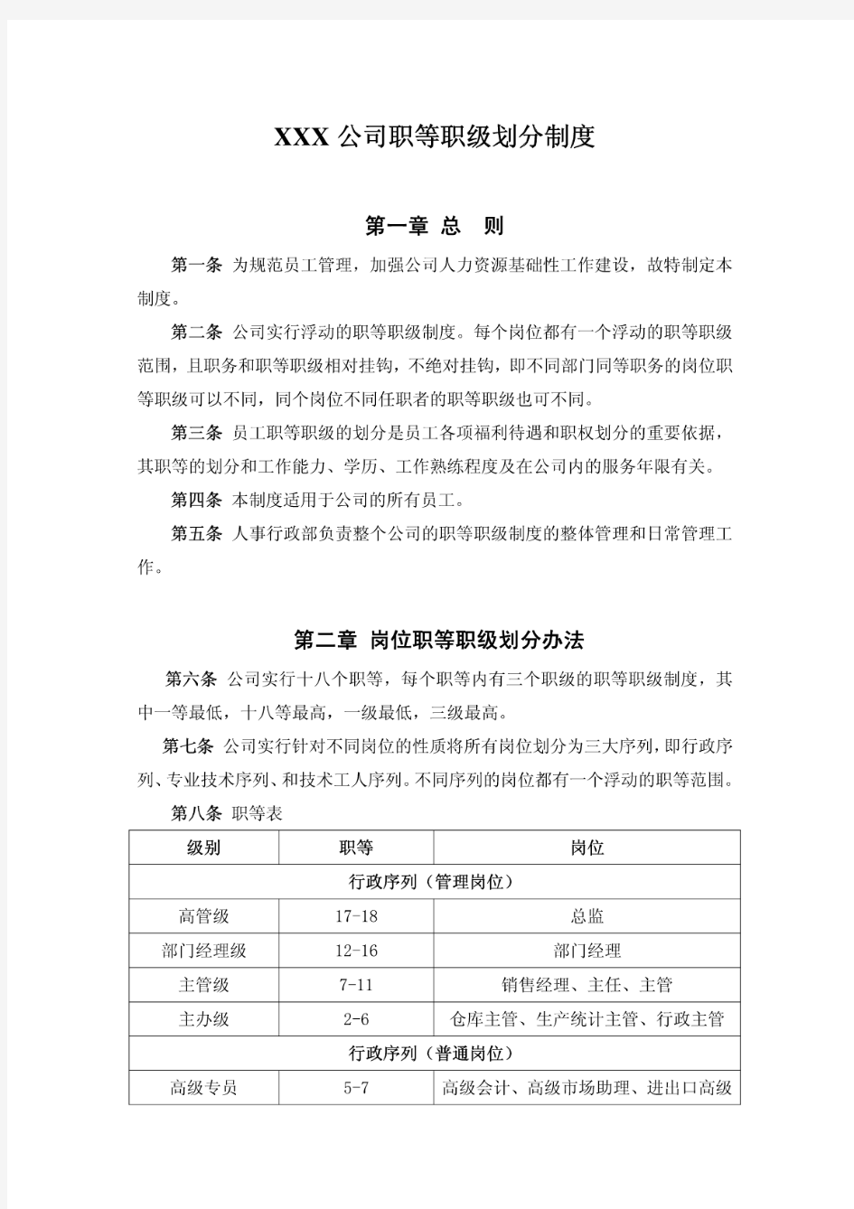 XXX公司职等职级划分制度