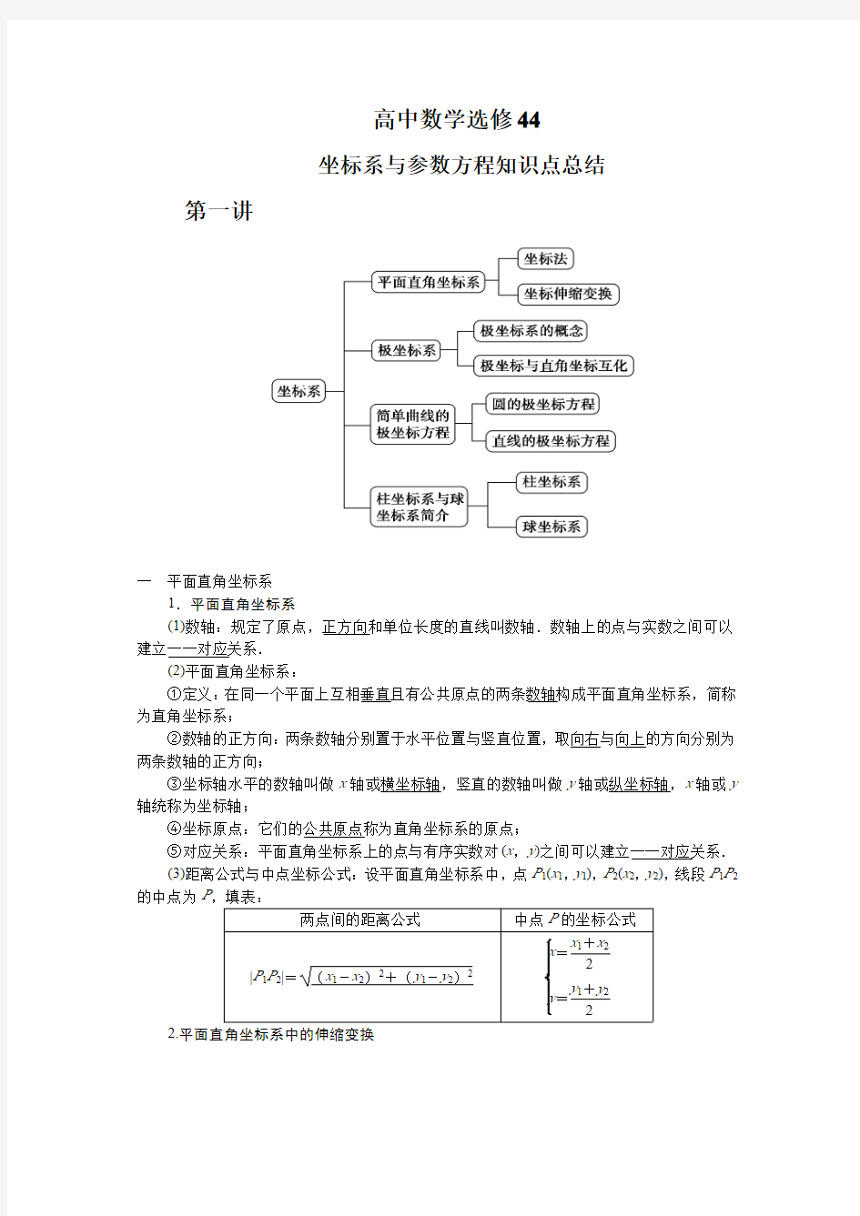 高中数学选修4-4知识点清单