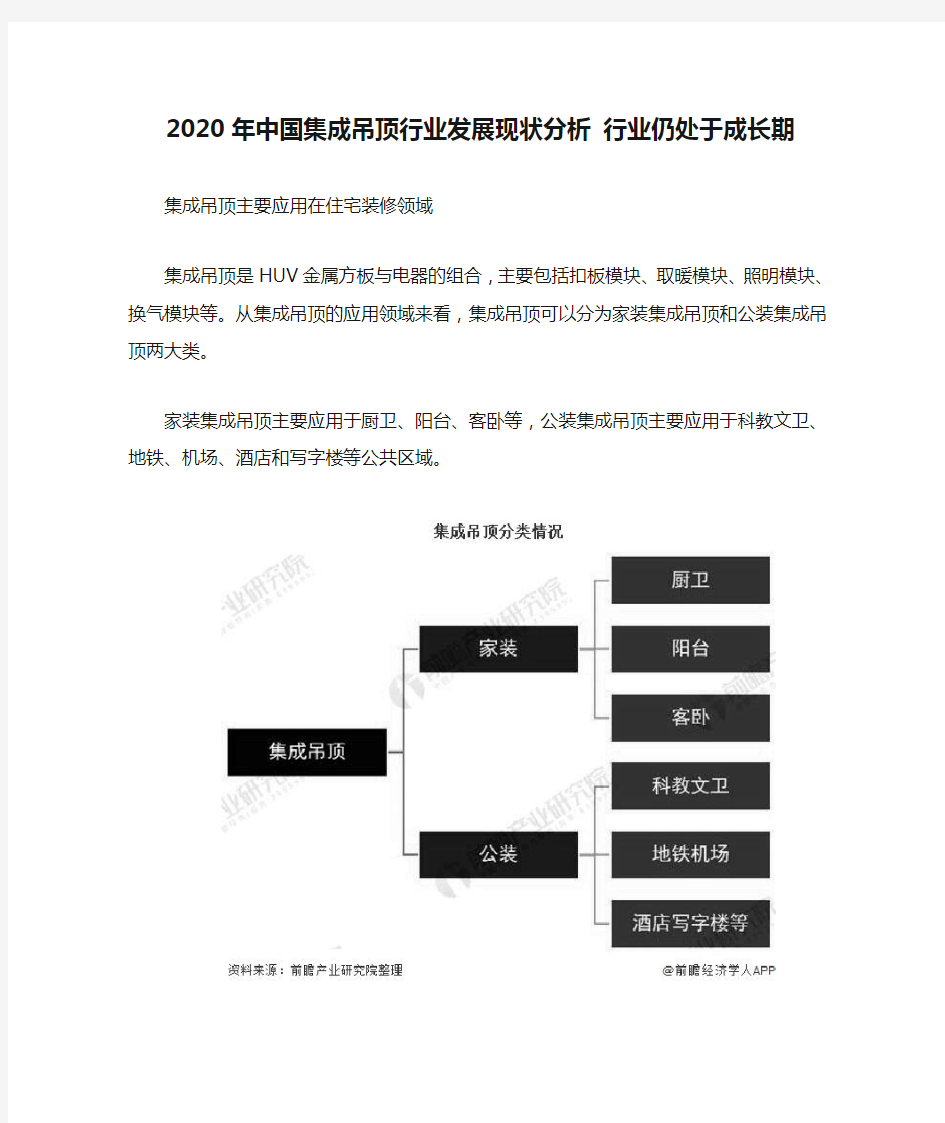 2020年中国集成吊顶行业发展现状分析 行业仍处于成长期