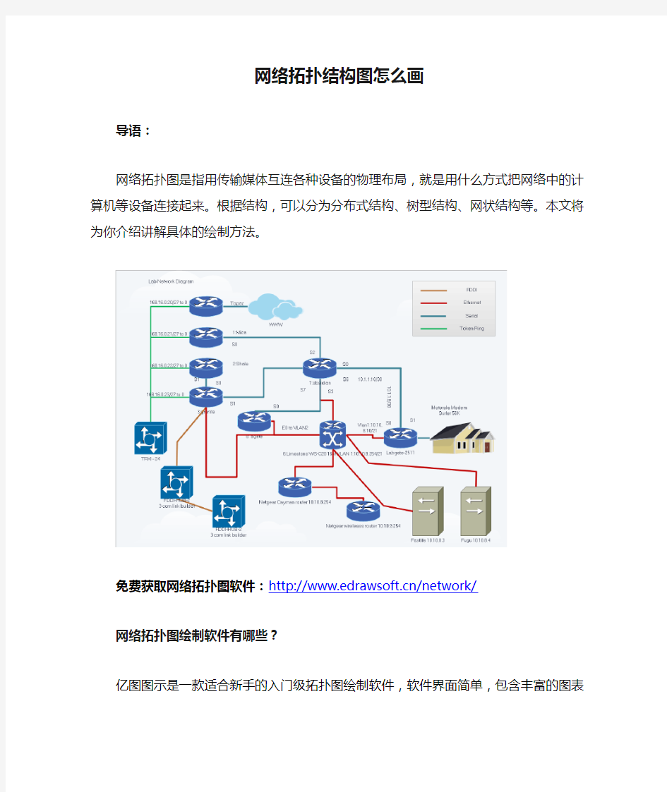 网络拓扑结构图怎么画