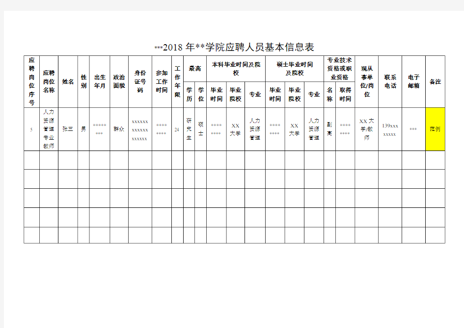 2018年广西职业技术学院应聘人员基本信息表【模板】