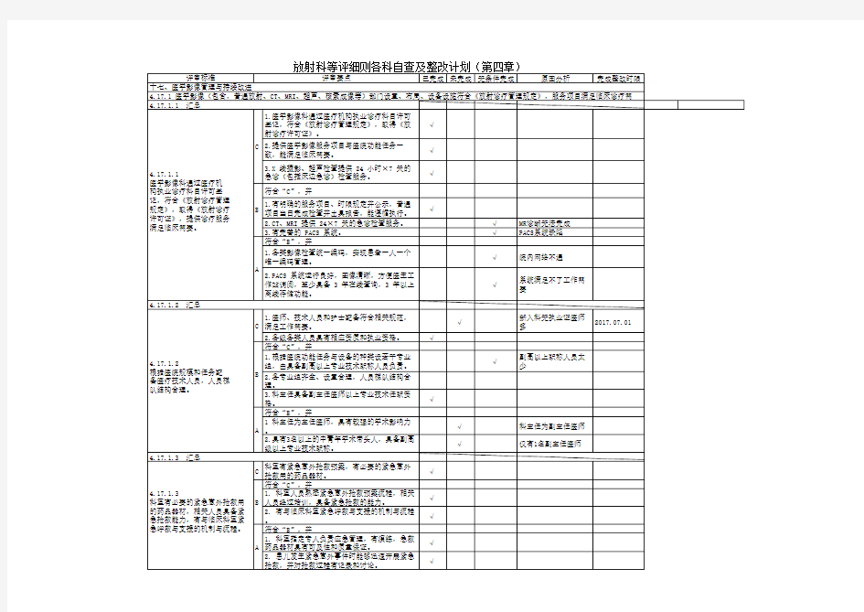 放射科等评细则各科自查及整改方案