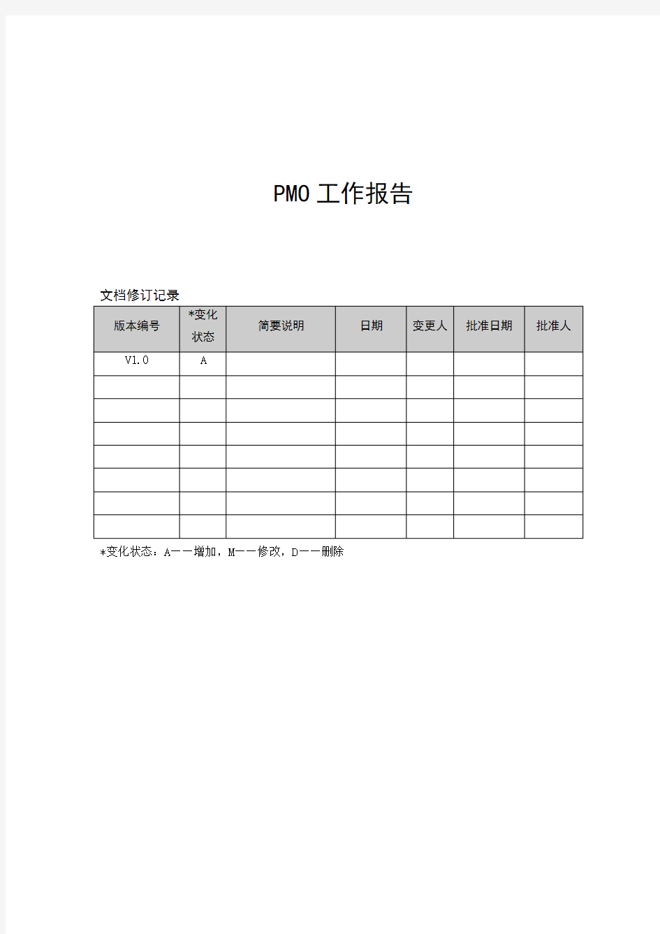 项目管理部工作总结-模板