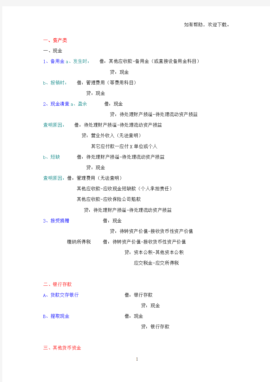 注册会计师CPA会计分录大全