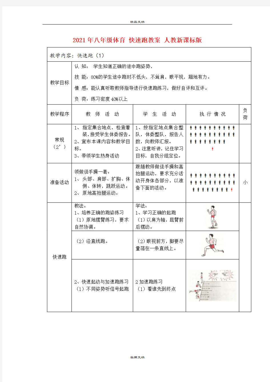 2021年八年级体育 快速跑教案 人教新课标版