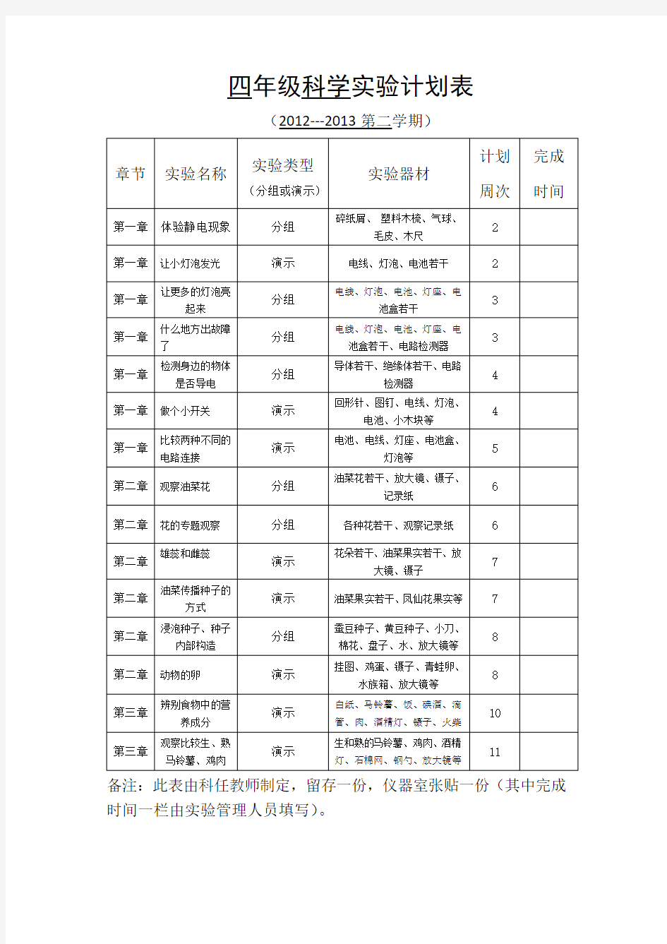 四年级科学下册实验计划表