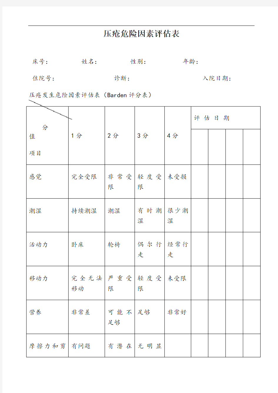 压疮危险因素评估表