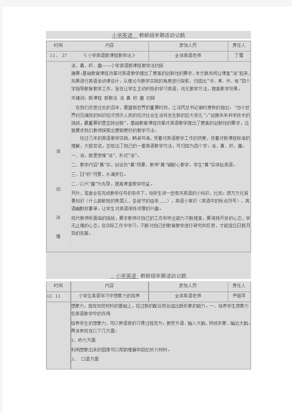 小学英语教研活动记录