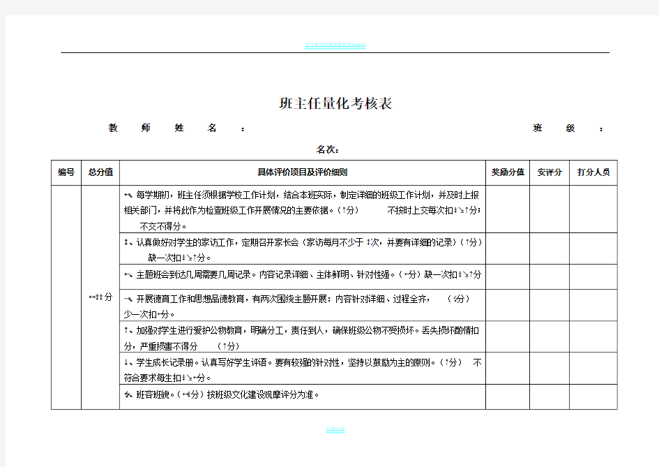 学校教师量化考核表