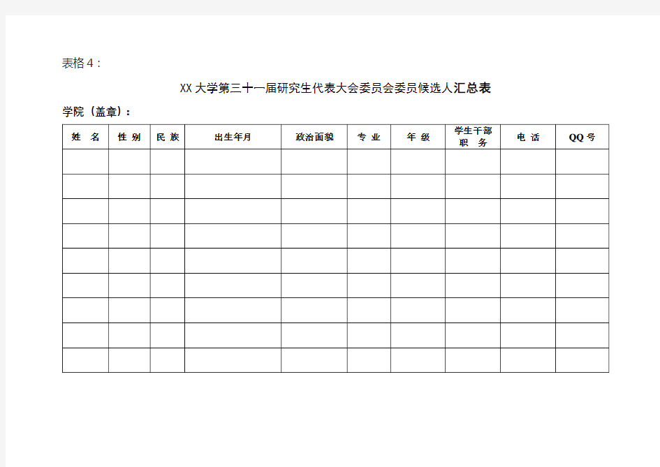 XX大学第三十一届研究生代表大会委员会委员候选人汇总表【模板】