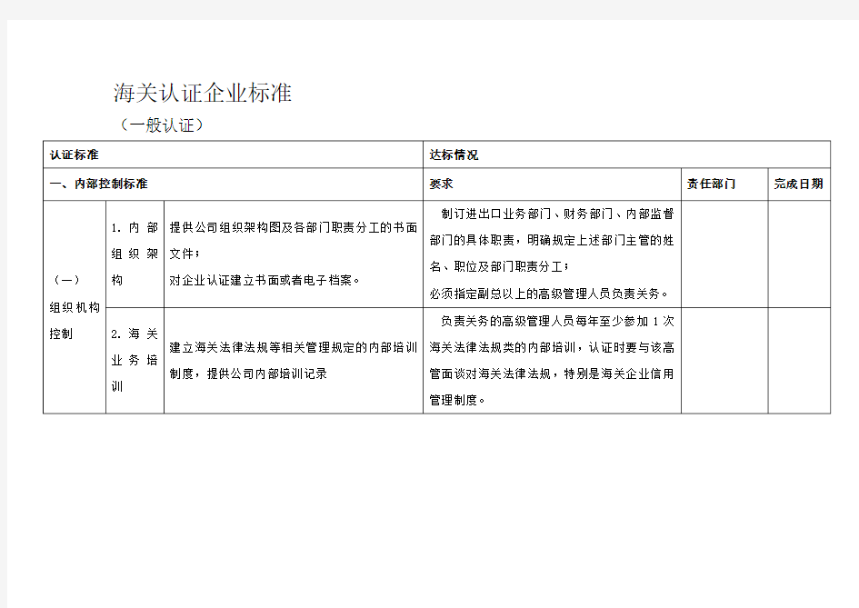 海关认证企业标准