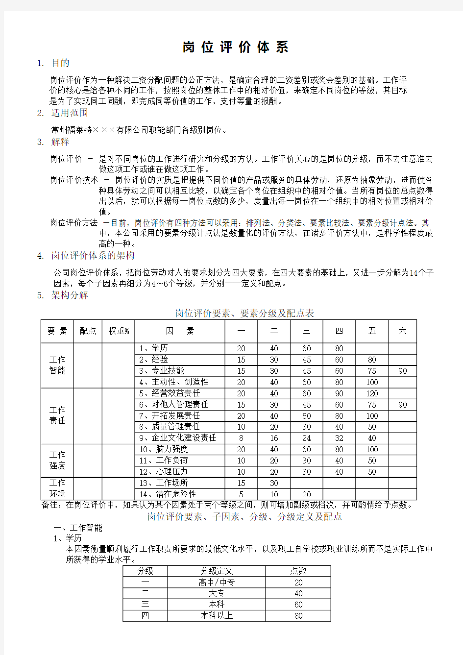 规章制度岗位评价体系