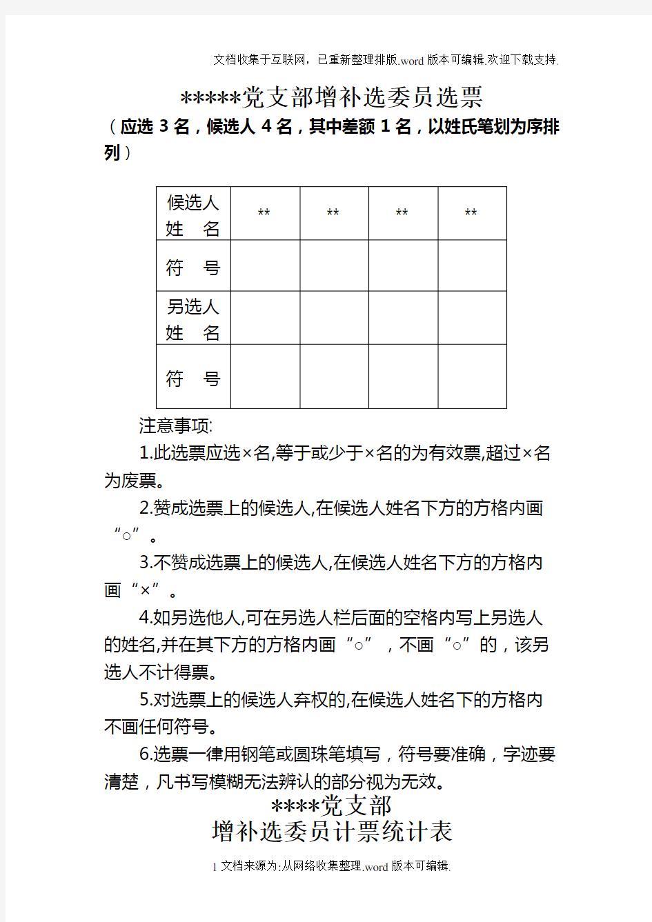 党支部委员会增补选委员选举相关表格