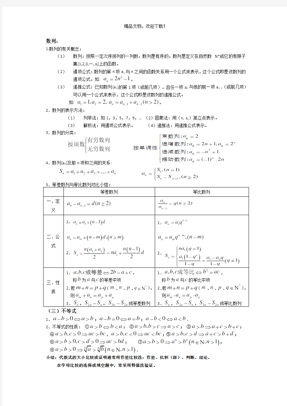 上海数学高二知识点总结(精编版)