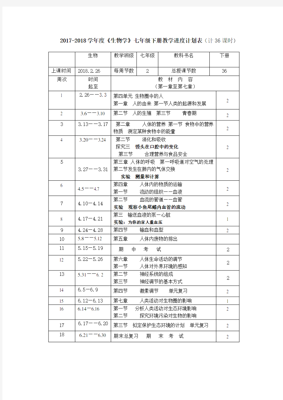 2018七年级生物下册教学计划