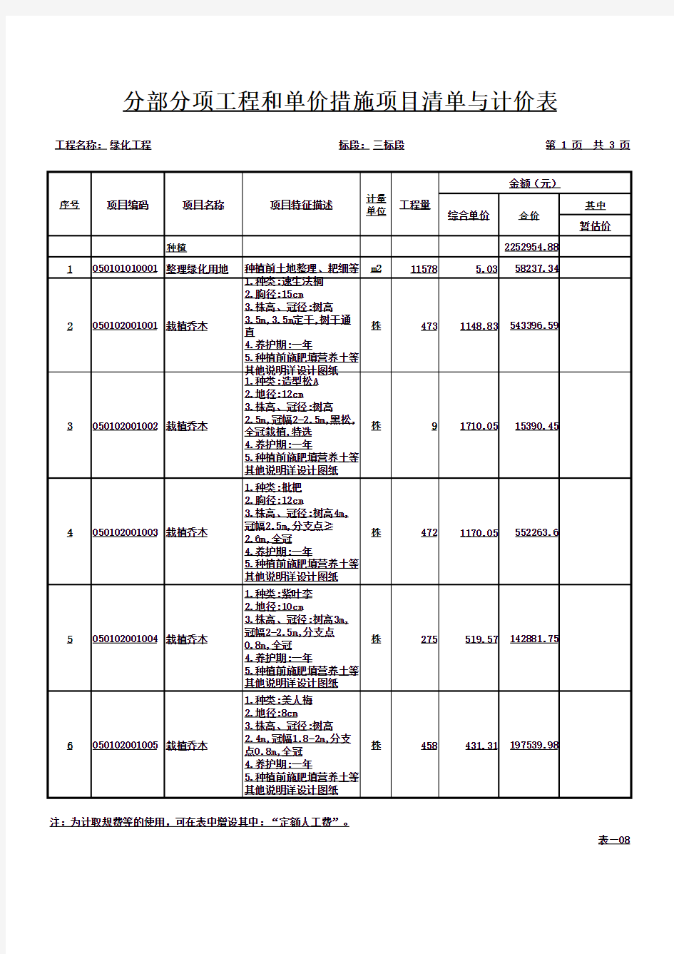 绿化工程预算报价表