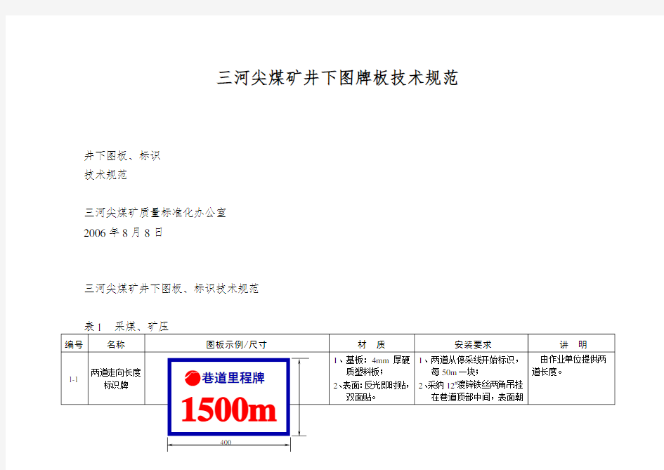 三河尖煤矿井下图牌板技术规范