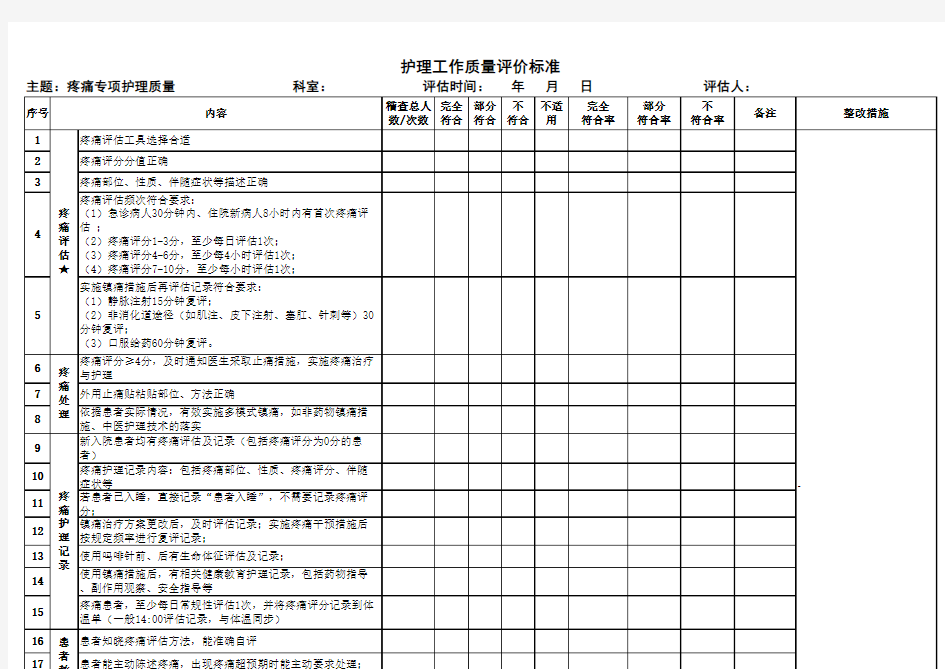 疼痛专项护理质量评价标准(1)