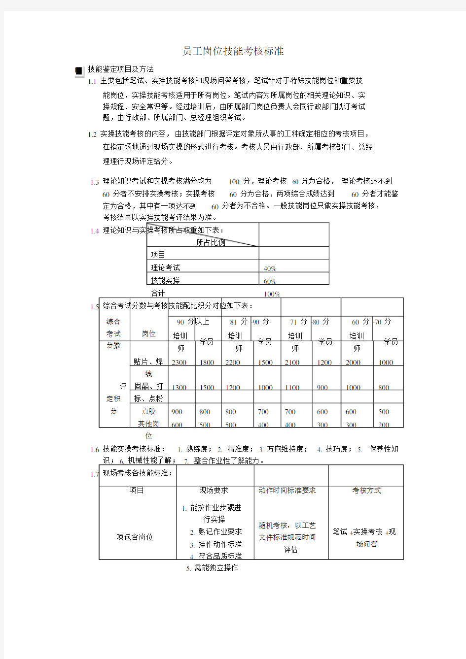 员工岗位技能考核.doc