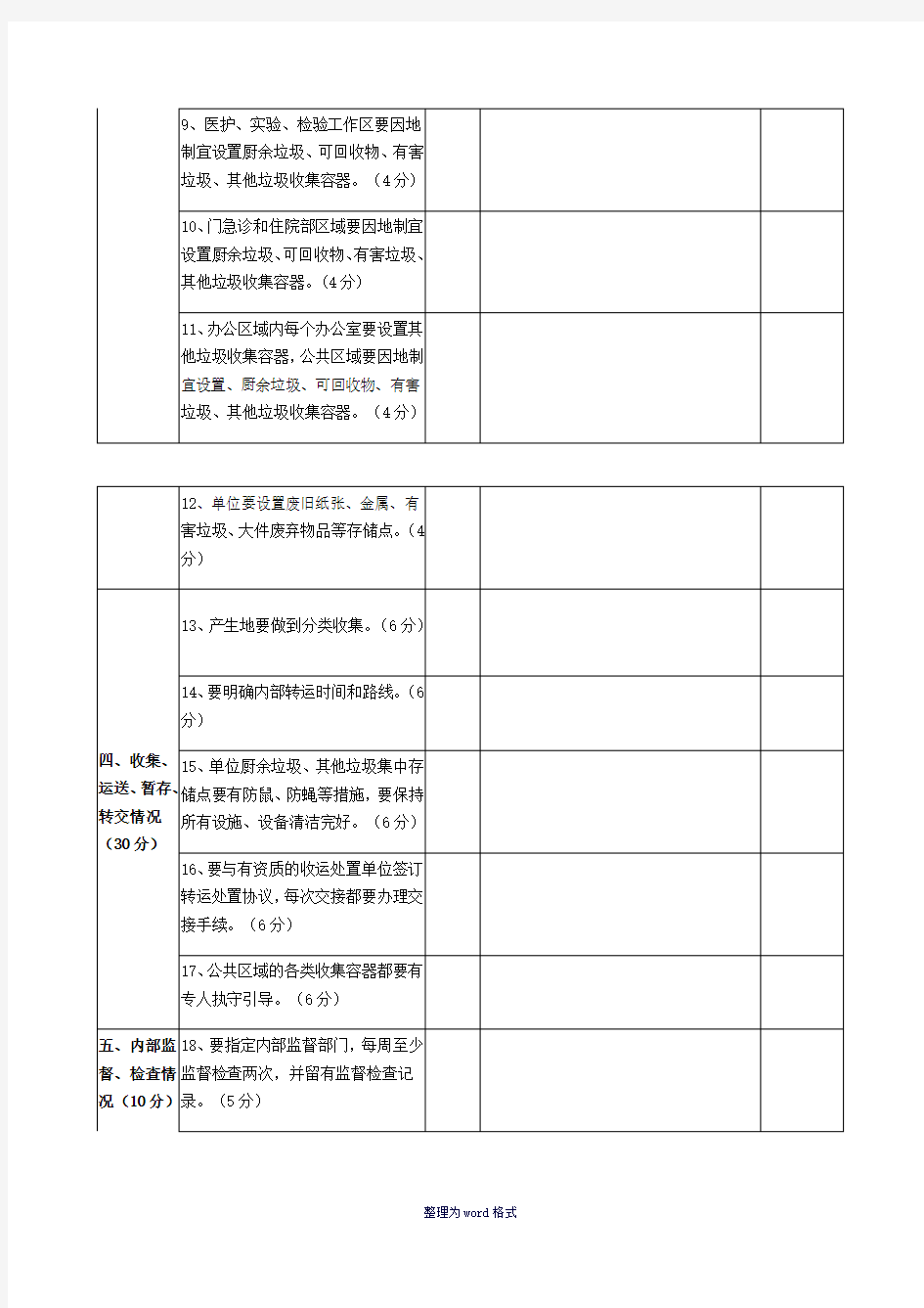 医疗卫生机构生活垃圾分类工作检查表自查表Word 文档