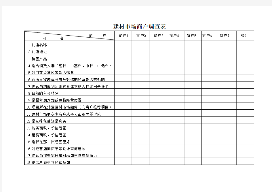 商户调查(问卷)表