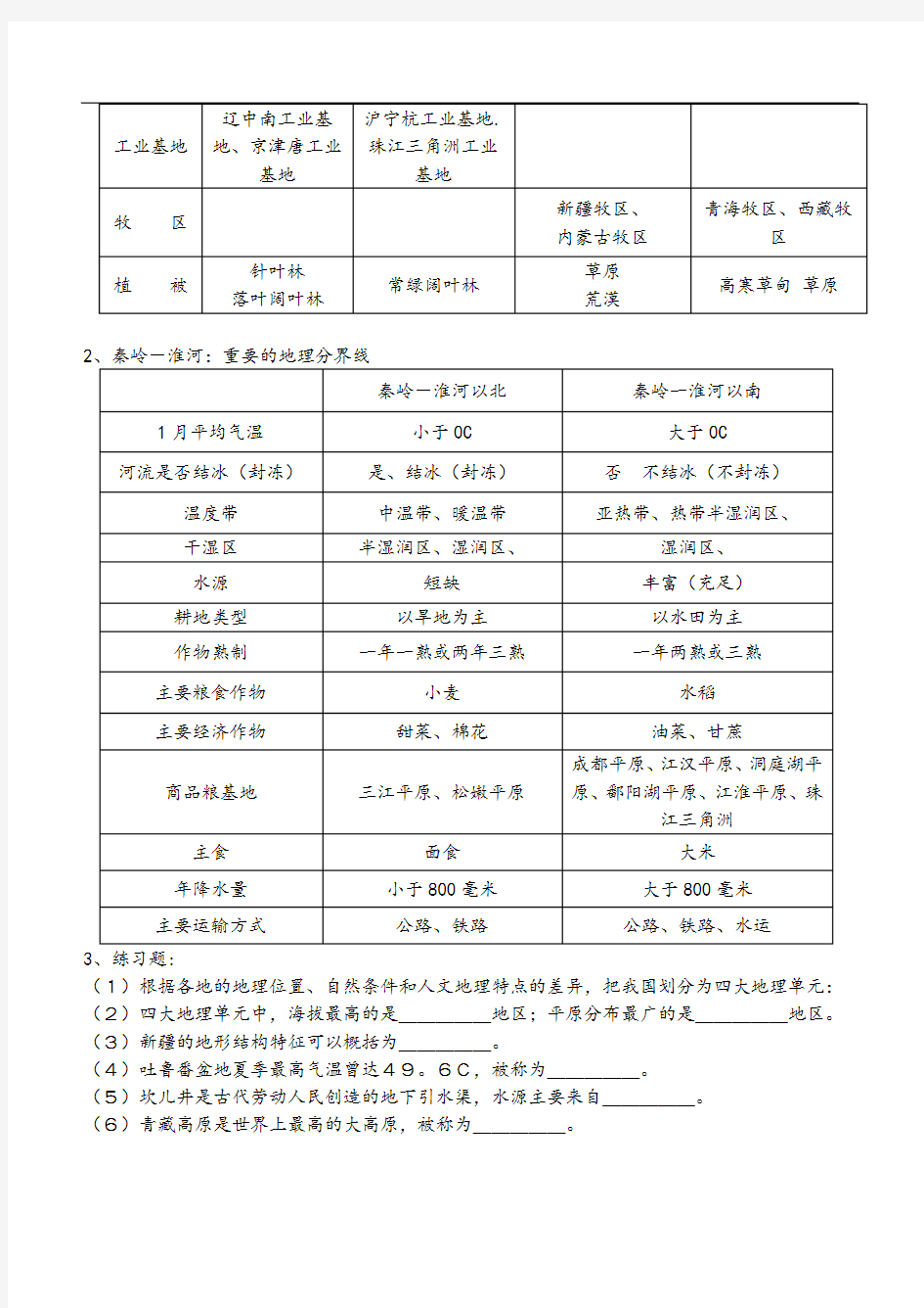 粤教版八年级下册地理复习提纲