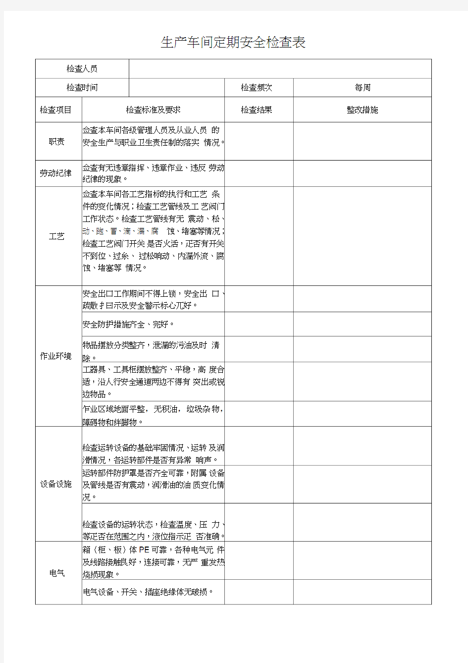 生产车间定期安全检查表