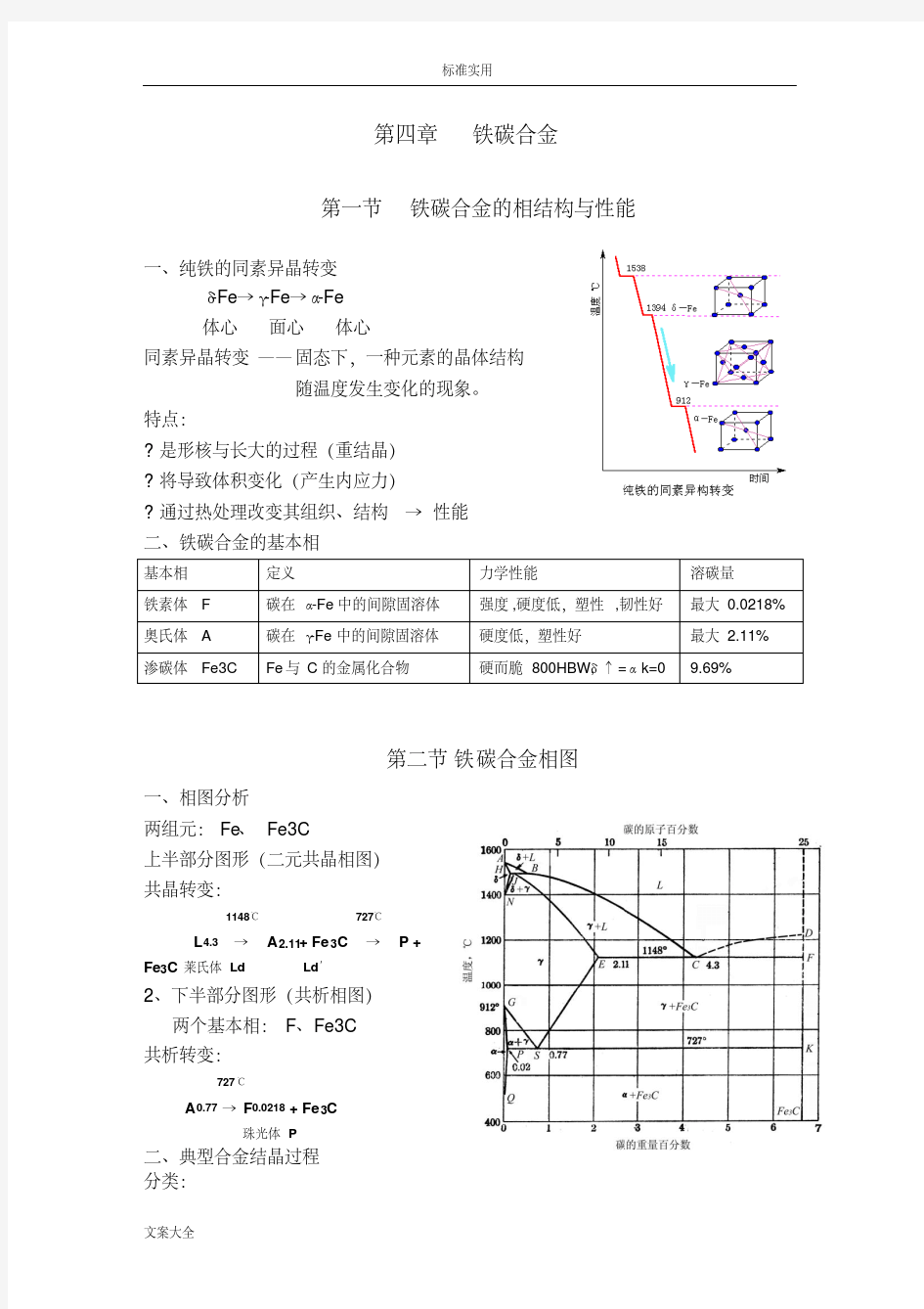 铁碳合金相图分析报告