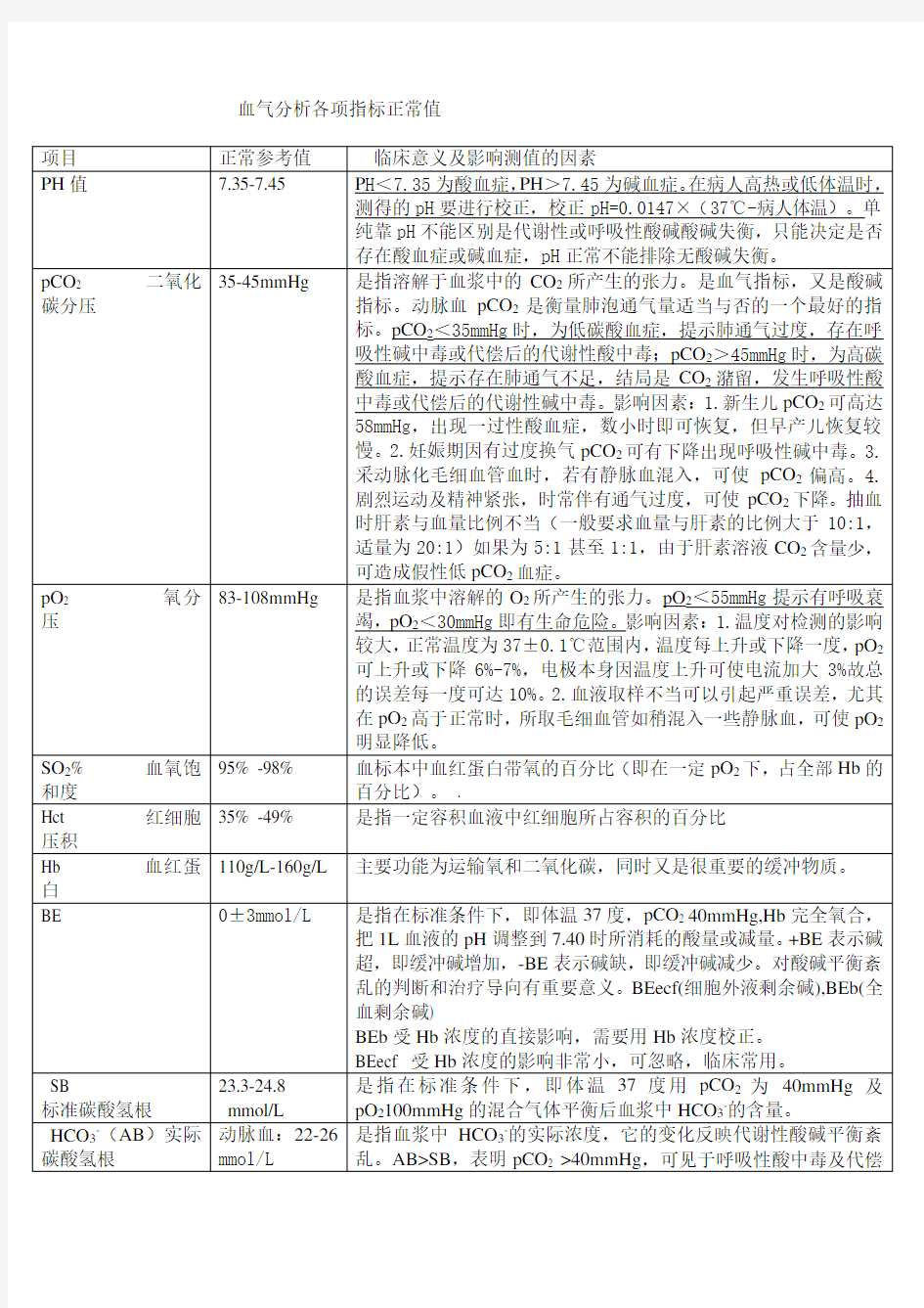 血气分析各项指标