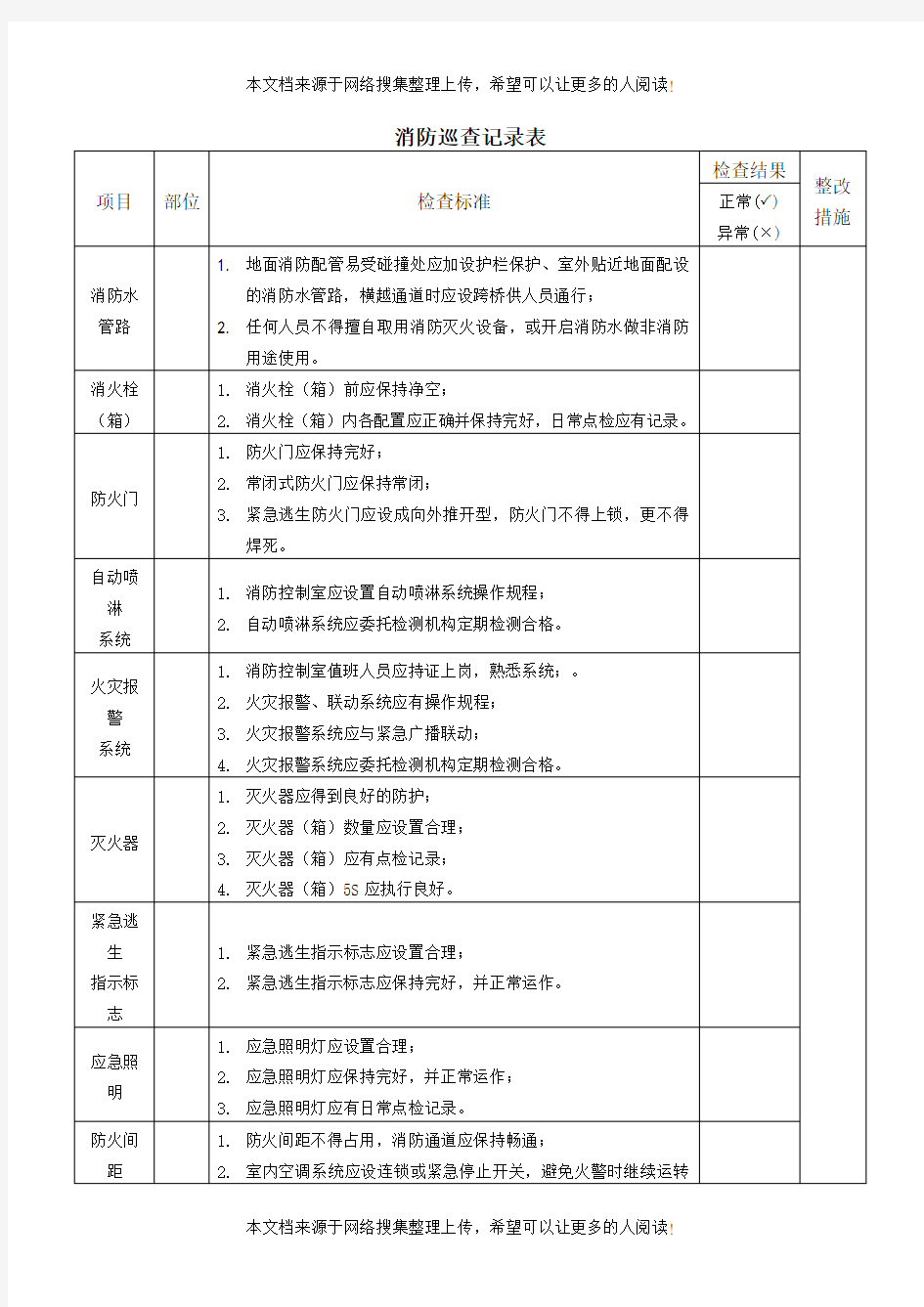 消防巡查记录表(表格模板格式)