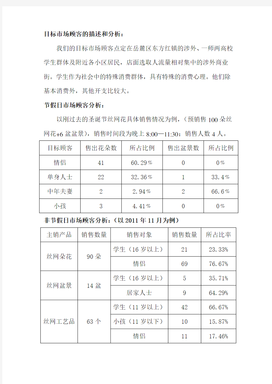 目标市场顾客的描述和分析